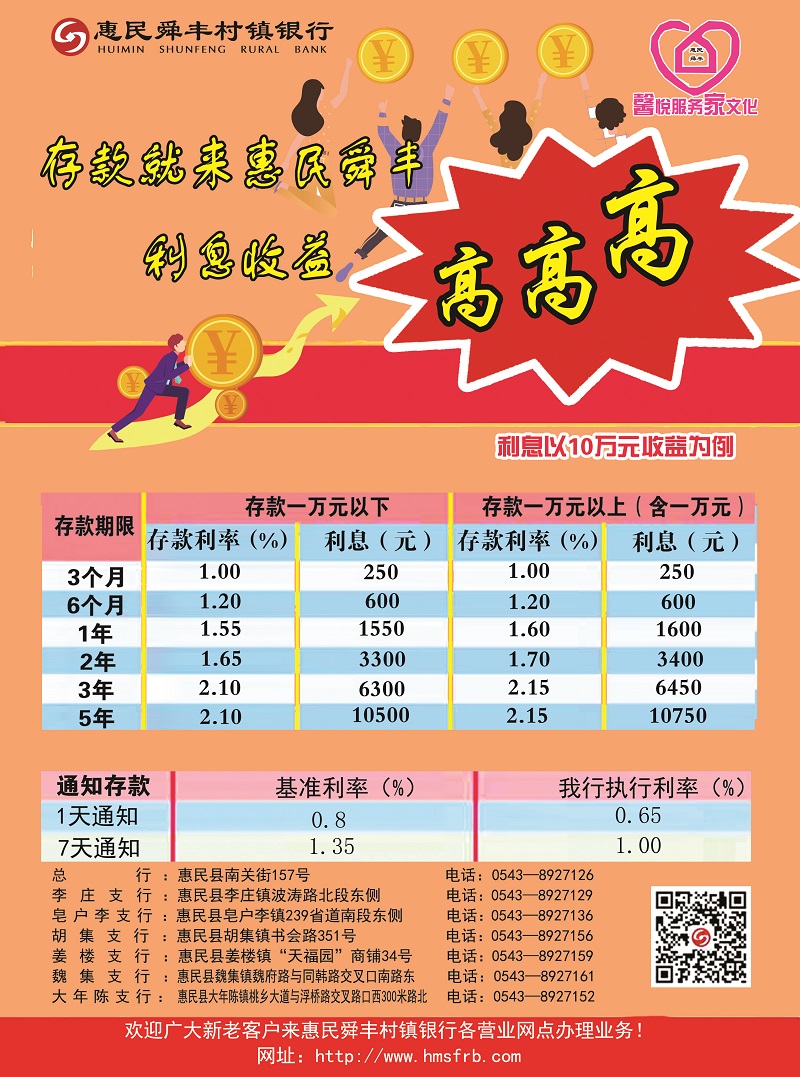 存款利率